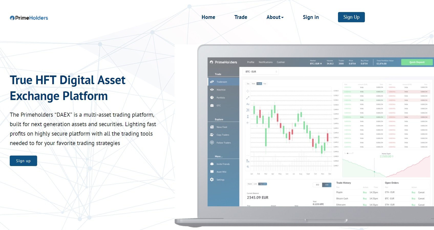 Primeholders Review by Bentley Kapoor