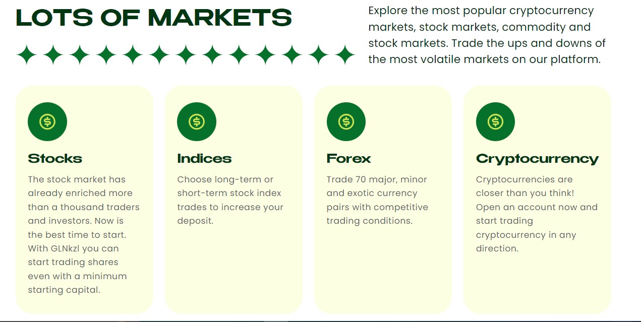 GLNkzl Markets