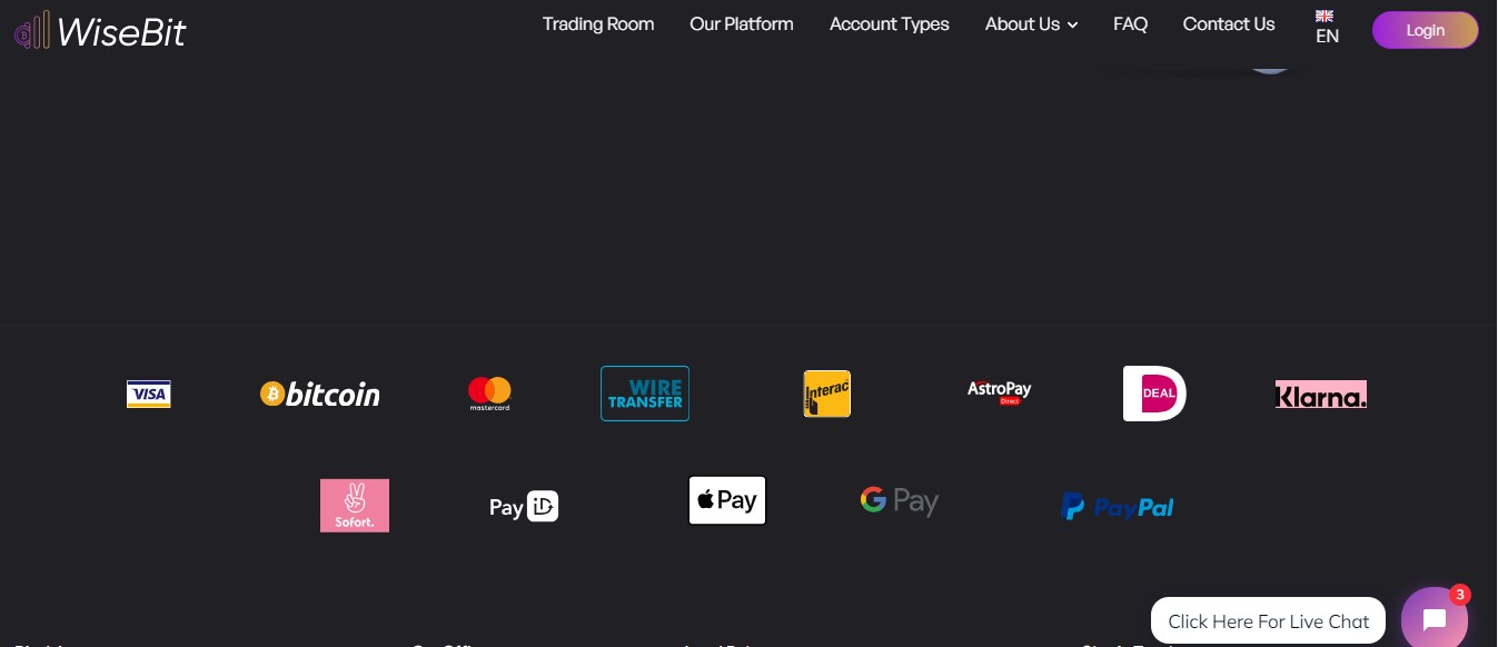 WiseBit.AI Payment Methods