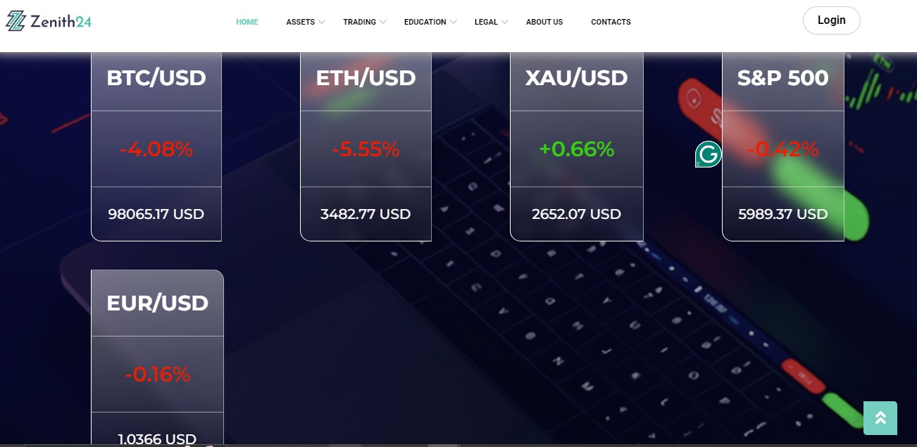 ZenithX24 Asset Offerings