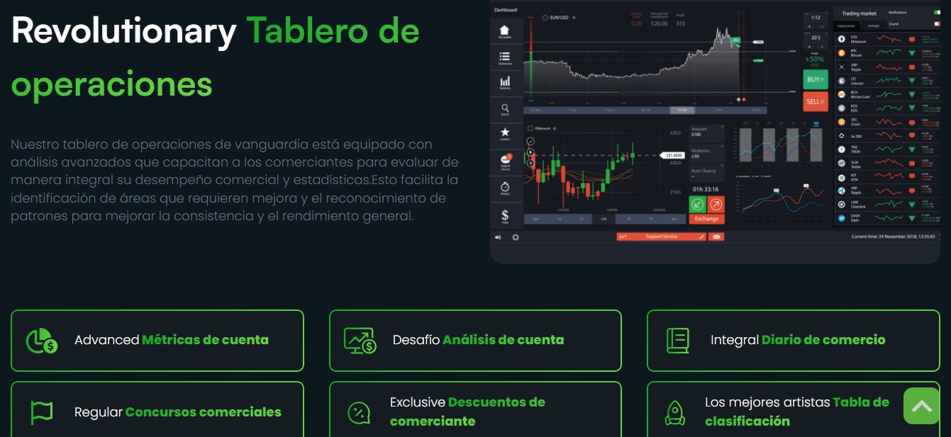 Victorian Money Limited Trading Platform Victorian Money Limited Trading Platform
